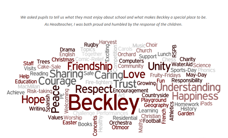 Beckley Wordle2